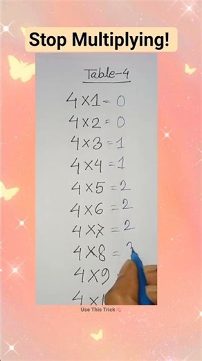 ​🤯 The 4x Table Trick is FAKE! (Just kidding) #math #shorts #mathhacks #Multiplyby4 #multiplication