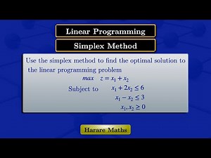 Linear Programming | Simplex Method