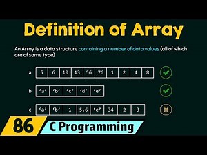 Definition of Array