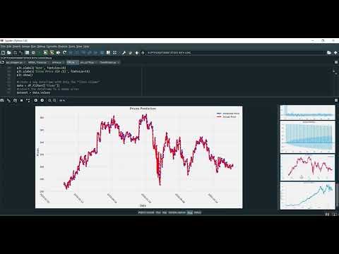 Stock Price Prediction using Genetic Algorithm in Python Projects