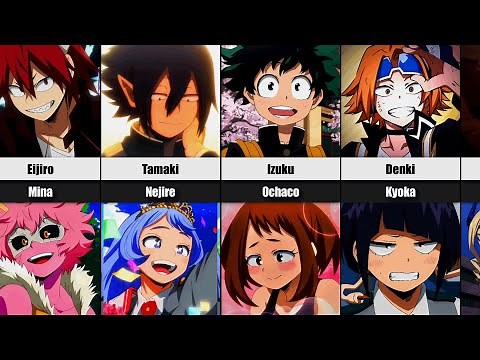 Top 26 Best Ships from MY HERO ACADEMIA