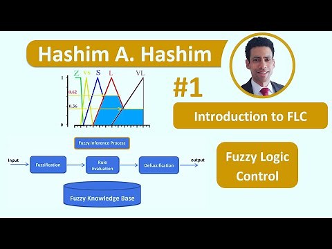 Fuzzy Logic Control 01 Introduction and History متحكم المنطق الضبابي مقدمة و تاريخ معنى نص و الدقة