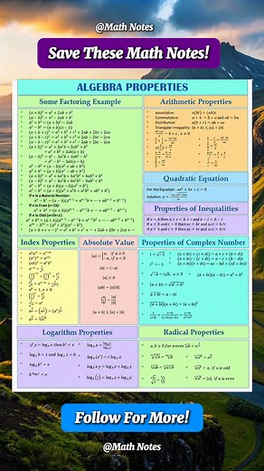 195K views · 1.1K reactions | Algebra Formula Math Notes | Math Notes | Facebook