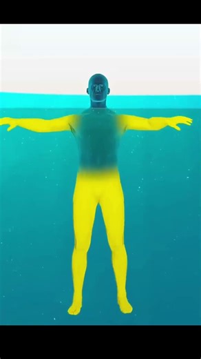 How To Survive Drowning #facts #ytshorts