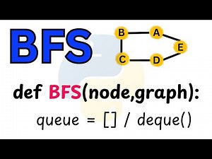 Python Program For Graph Traversal Operation Using BFS | Graph Data Structure