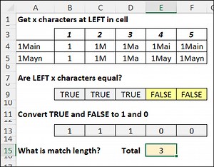 Excel Compare Two Cell Values for Match-Troubleshooting