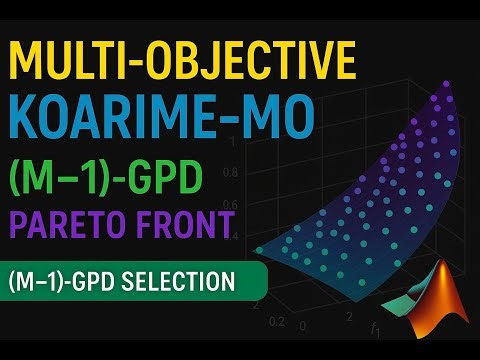 Multi-Objective KOARIME with (M−1)-GPD | Pareto Optimization in MATLAB (DTLZ2/MaF Demo)