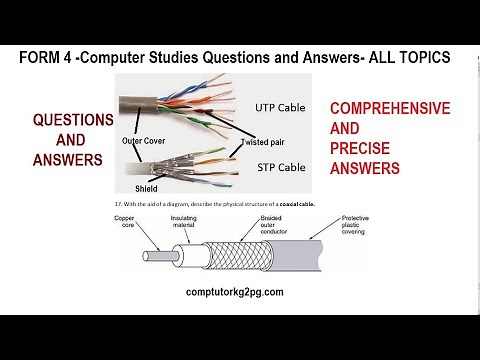 Form 4 Computer studies | Ultimate Revision | All topics Question and Answers -KNEC syllabus 2026