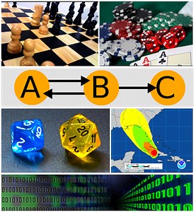 Normal Probability Calculation | Probabilistic Systems Analysis and Applied Probability | Electrical Engineering and Computer Science | MIT OpenCourseWare