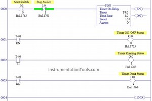 On Delay Timer using PLC - Timers in PLC Programming