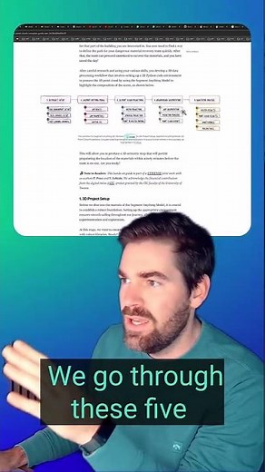 Segment Anything for 3D Data with Python (SAM 3D)