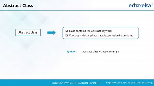 Java Tutorial | Java Programming Made Easy | Learn Java | Edureka
