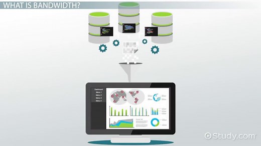 Bandwidth in Networking | Meaning & Measurement