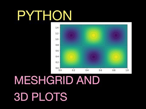 How to use NUMPY MESHGRID and Contour Plots in Python