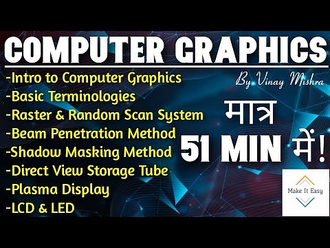 Overview of Computer Graphics Unit-1 One Shot Complete Revision