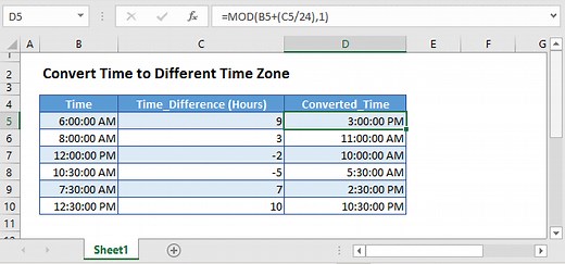 Convert Time Zones in Excel & Google Sheets