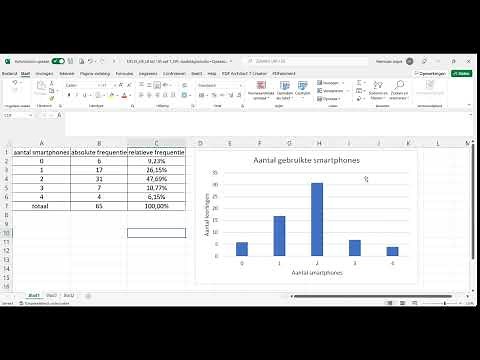 Een staafdiagram maken met Microsoft Excel