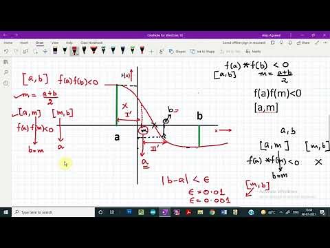 Bisection method using SCILAB: Numerical Method to determine the roots of non-linear Equations