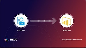 Setup REST API Power BI Integration: Steps Explained