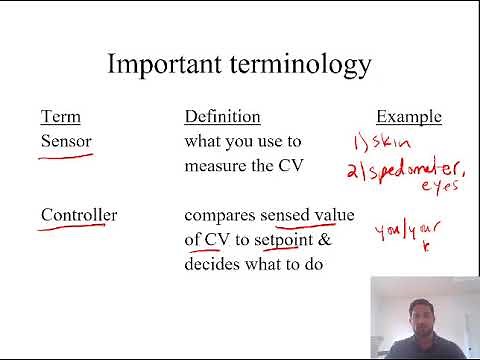 Introduction to Process Control