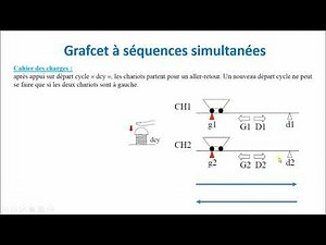Applications des Structures de base d’un Grafcet#_GRAFCET « Partie n°5 »