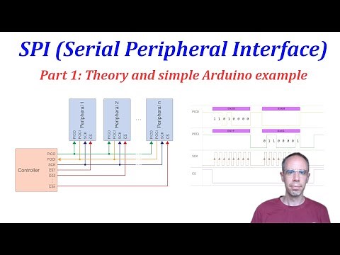 SPI (Serial Peripheral Interface) Part 1: Theory and simple Arduino example