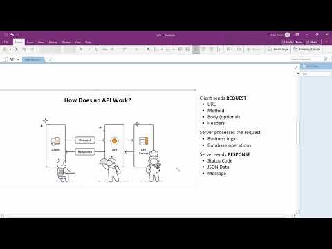 API Explained in Hinglish | What is API? | Express.js API Tutorial for MERN Stack Beginners