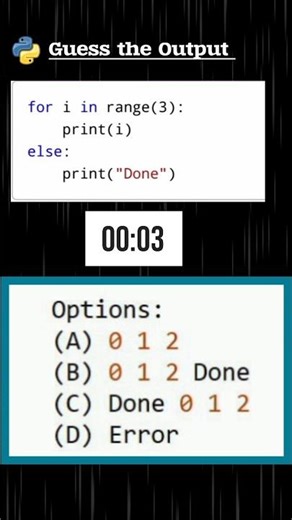 Python Interview Questions| Python Mcqs | Python Practice