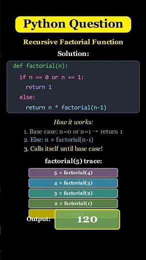 Python Recursion: Factorial in ONE Function! 😱✨ #python #coding