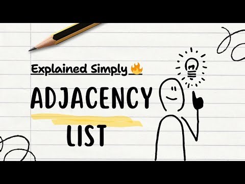 📘 Graph Representation using Adjacency List | Data Structures Explained Simply