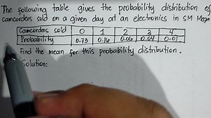 6.1K views · 380 reactions | STATISTICS AND PROBABILITY: Mean of Discrete Random Variable #MathReview | Mathematics Tutorial | Facebook