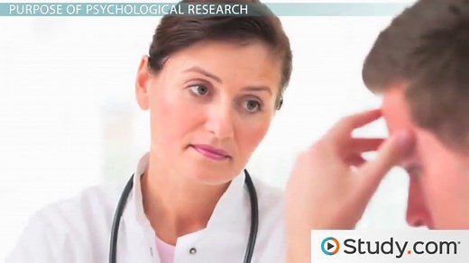 Research | Definition, Purpose & Types