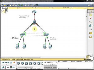 Inter-VLAN Routing