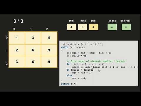 Find median of a row-wise sorted Matrix | GeeksforGeeks