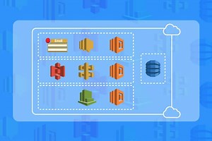 How to Draw AWS Architecture Diagrams | Gliffy