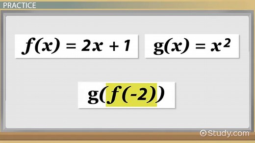 Composition of Functions | Definition, Formula & Examples