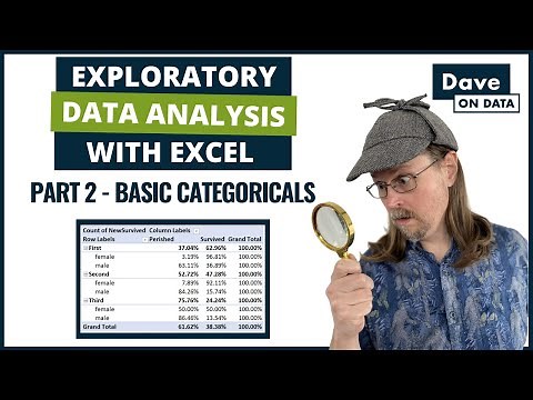 Exploratory Data Analysis With Excel - Part 2 - Basic Categoricals
