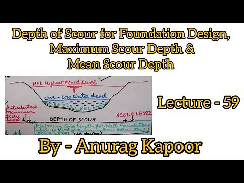 Depth of Scour for Foundation Design | Maximum Scour Depth | Mean Scour Depth | Bridge |Geotechnical