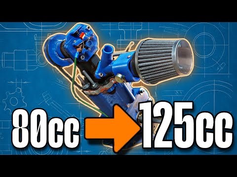 What Happens If You Make a 3D-Printed Engine Bigger?