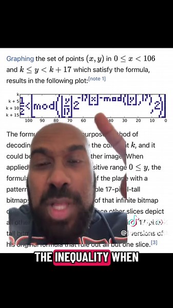 Exploring the Wildest Math Graphs on TikTok