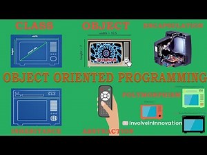 Object oriented programming explained with real world examples in Java