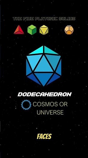 The 5 Platonic Solids Explained