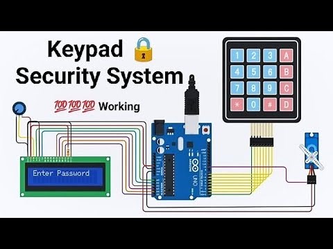 Password Door Lock Arduino Project Using Tinkercad