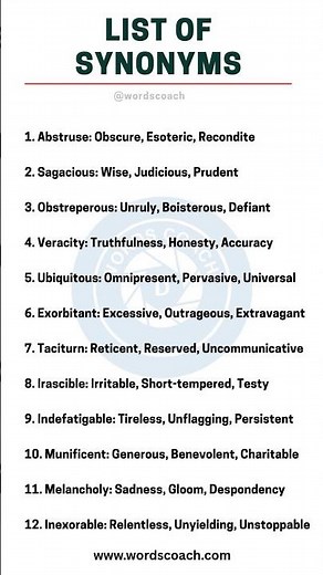🔰 List of Synonyms 🔰 #synonyms #wordchoice #vocabulary #languagelearning #thesaurus