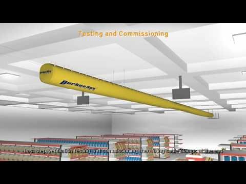 Durkeesox- Installation Guidance