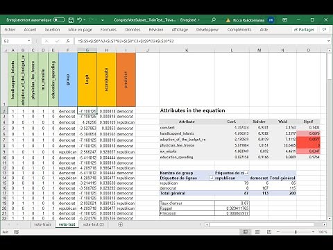 Régression logistique pas-à-pas avec Tanagra / Excel