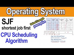 Shortest Job First (SJF) CPU Scheduling Algorithm with Example | Preemptive Approach