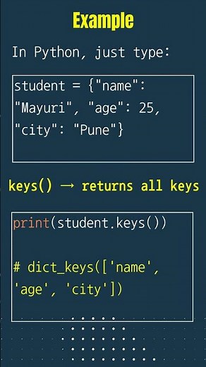 Dictionary Methods in Python