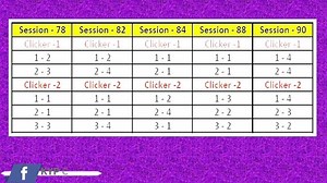 BS - CIT, CLS, and CSS - All in one Clicker Challenge | KYP CIT All Session Clicker Challenge | KYP CLASS