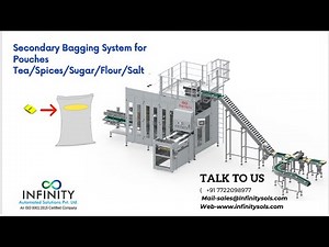 Pouch in Bag: Advanced End-Of-Line Packaging Automation